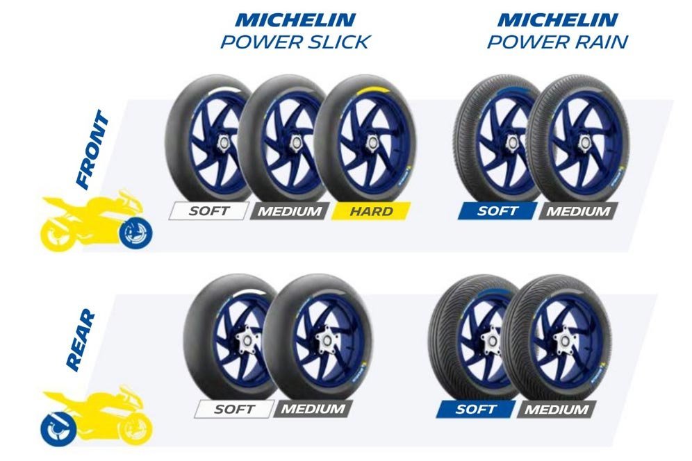 Ban Power Slick dan Power Rain yang dipasok Michelin untuk MotoGP. (c) Michelin Motorsport