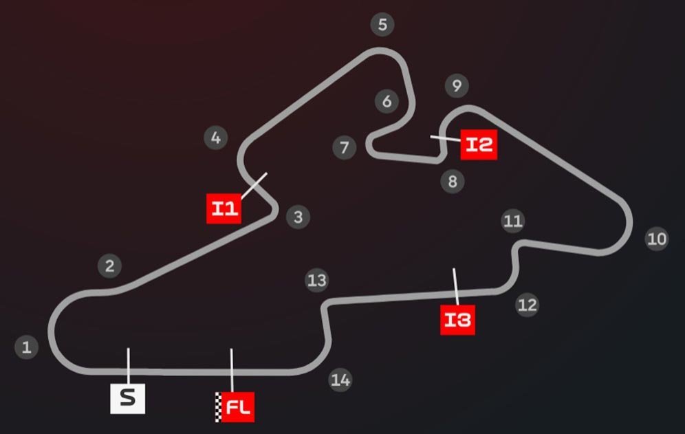 Layout Sirkuit Automotodrom Brno untuk MotoGP. (c) Dorna Sports/MotoGP.com