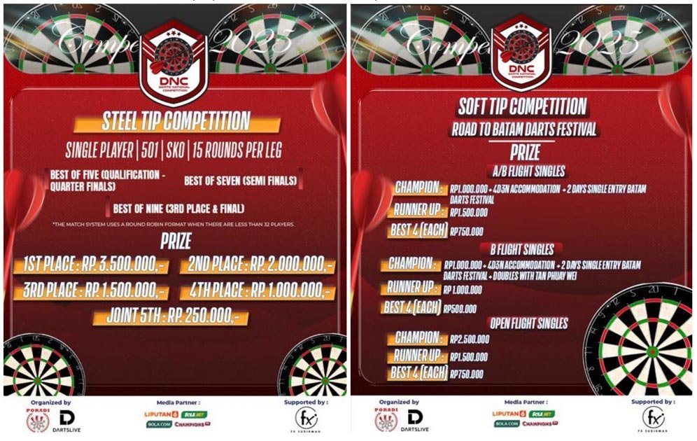 PORADI dan DARTSLIVE Gelar Series 03 Darts National Competition dan Road to Batam Darts Festival 2025. (c) PORADI dan DARTSLIVE
