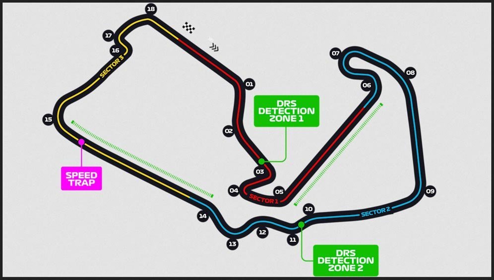 Sirkuit Silverstone, Inggris, untuk Formula 1 (c) Formula1.com