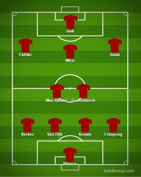 Formasi 4-2-3-1 konvensional Liverpool. (c) bolanet