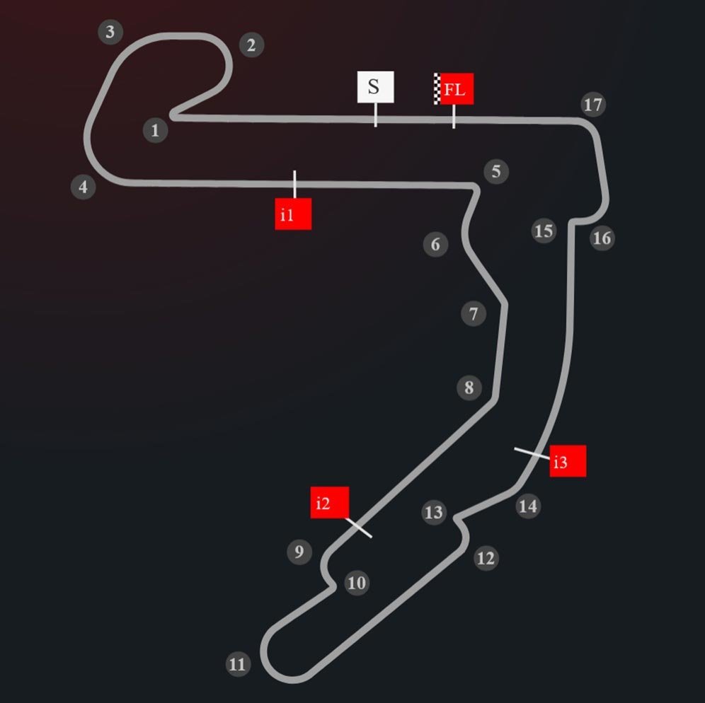 Sirkuit Balaton Park, tuan rumah MotoGP Hungaria (c) Dorna Sports/MotoGP.com