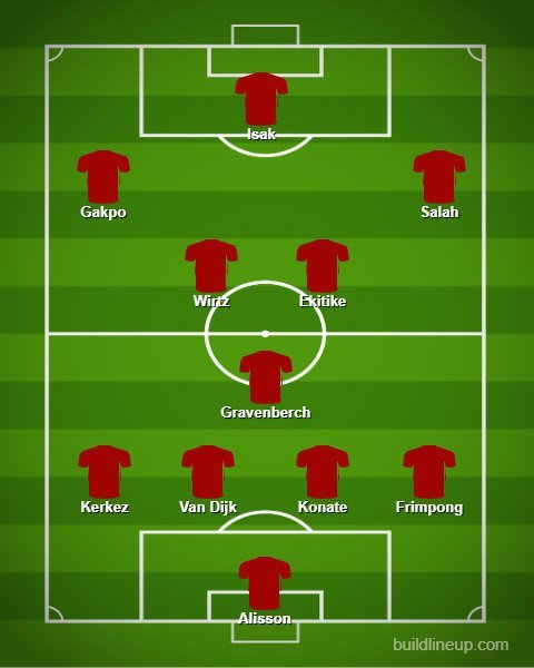 Formasi 4-1-2-3 memainkan Wirtz dan Ekitike sebagai gelandang serang kembar. (c) bolanet