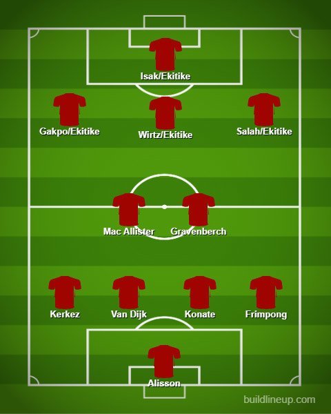 Formasi 4-2-3-1 Liverpool dengan memposisikan Ekitike sebagai pelapis. (c) bolanet