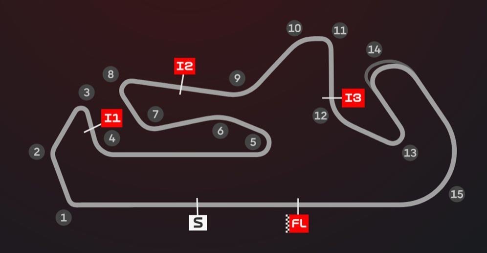 Sirkuit Algarve, Portimao, tuan rumah MotoGP Portugal (c) Dorna Sports/MotoGP.com