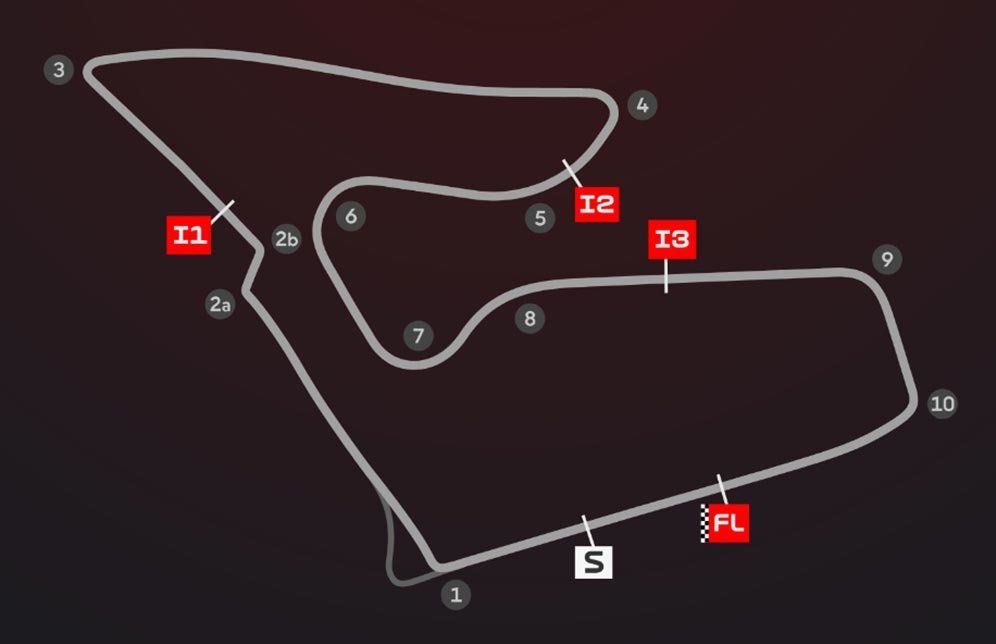 Sirkuit Red Bull Ring tuan rumah MotoGP Austria (c) Dorna Sports/MotoGP.com