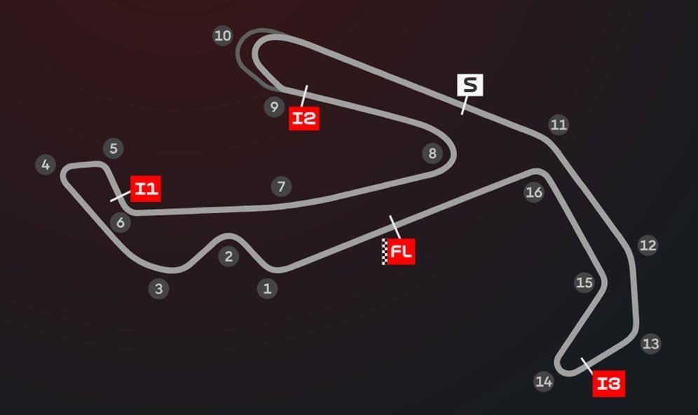 Layout Sirkuit Misano, Italia, yang dipakai untuk MotoGP San Marino. (c) Dorna Sports/MotoGP