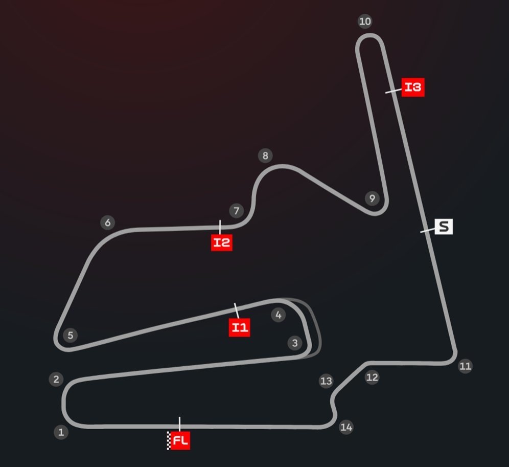 Layout Sirkuit Motegi untuk MotoGP Jepang (c) Dorna Sports/MotoGP.com