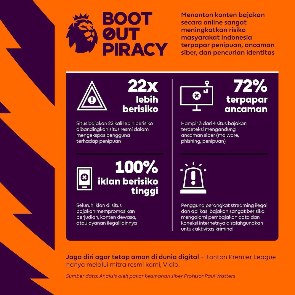 Boot Out Piracy, kampanye Premier League dan Vidio untuk berantas konten bajakan online (c) Vidio/Premier League