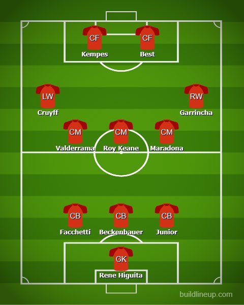 Starting XI terbaik pilihan Eric Cantona (c) Bola