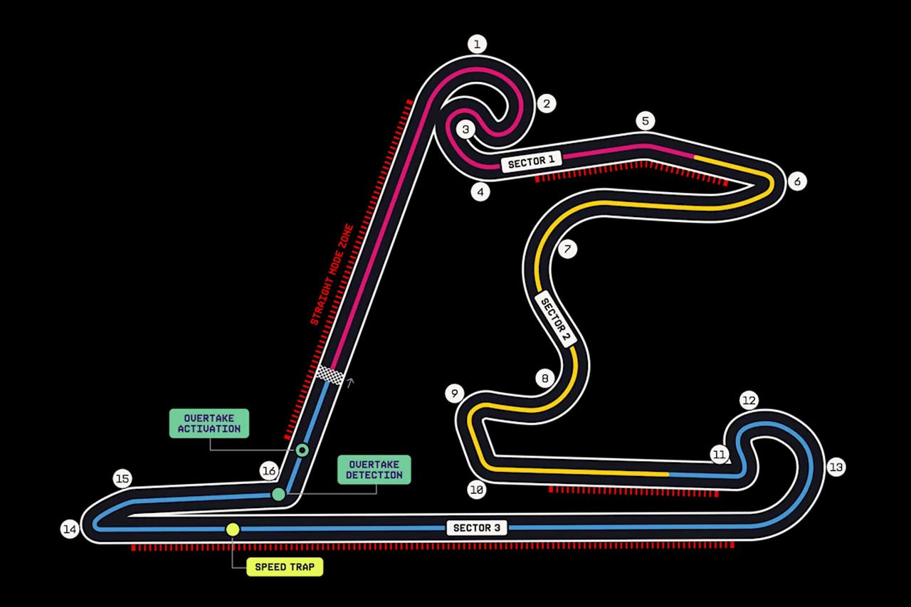 Layout Sirkuit Shanghai Park yang dipakai oleh Formula 1. (c) Formula1.com