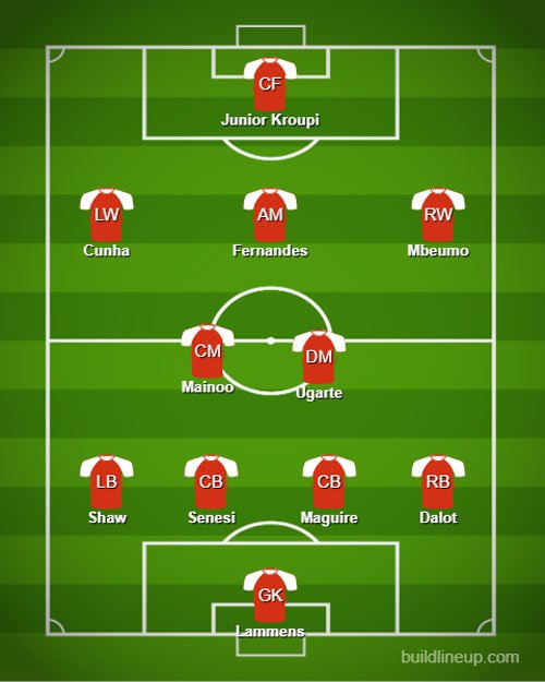 Starting XI Man United dengan Marcos Senesi dan Eli Junior Kroupi. (c) buildlineup.com