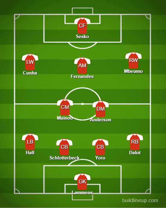 Starting XI Man United Dengan Nico Schlotterbeck, Elliot Anderson, dan Lewis Hall. (c) buildlineup.com