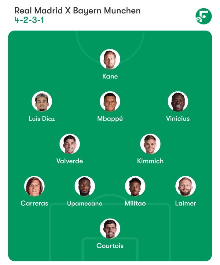 Starting XI kombinasi Real Madrid X Bayern Munchen. (c) FotMob