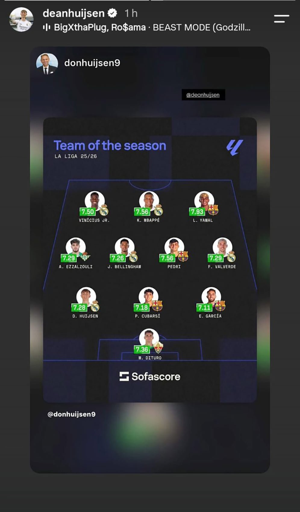 Huijsen posts Team of the Season. (c) Dean Huijsen / IG
