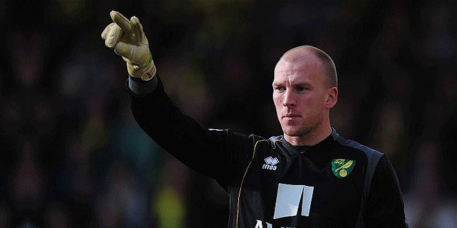John Ruddy