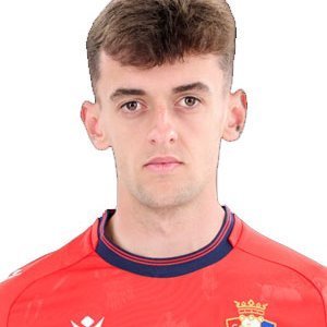 Aimar Oroz Huarte Aimar Oroz Huarte