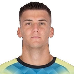 Filip Stankovic Filip Stankovic