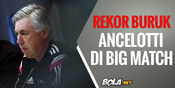 Bukan Cuma El Clasico, Inilah Rekor-rekor Buruk Ancelotti di Big Match