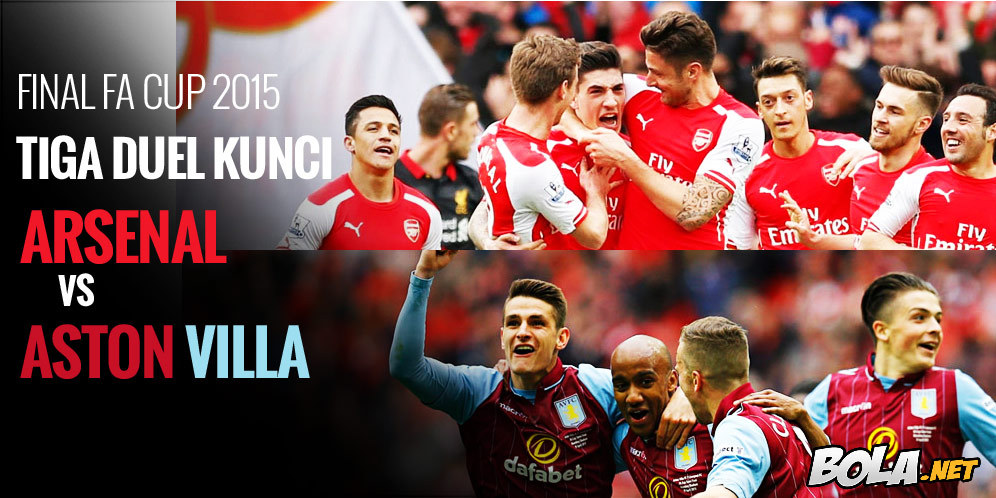 Final FA Cup 2015, Arsenal vs Aston Villa: Tiga Pertarungan Kunci di Atas Lapangan