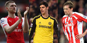 Pemain Tertinggi di Premier League 2015/16