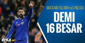 Prediksi Maccabi Tel Aviv vs Chelsea 25 November 2015 Prediksi Maccabi Tel Aviv vs Chelsea 25 November 2015