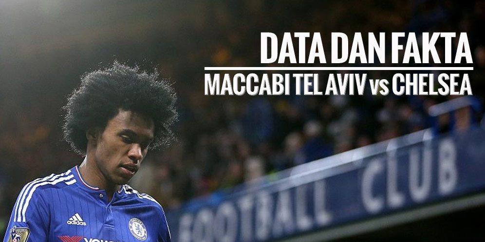 Data dan Fakta Liga Champions: Maccabi Tel Aviv vs Chelsea