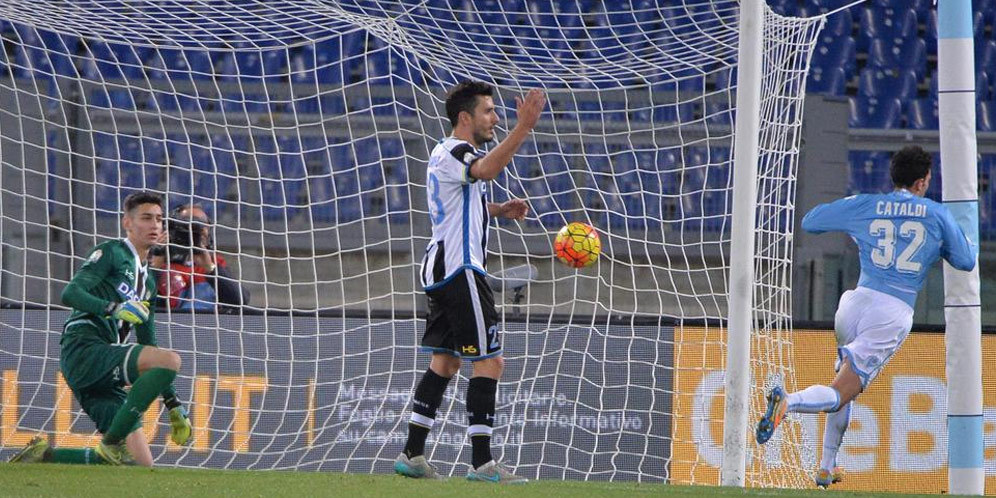 Highlights Coppa Italia: Lazio 2-1 Udinese