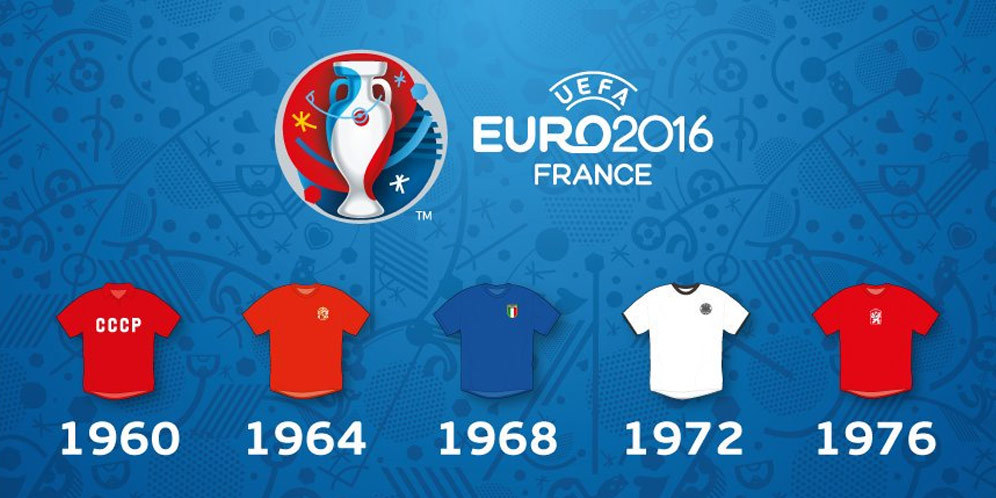 Jersey Juara EURO Dari Masa ke Masa