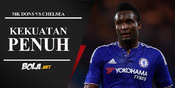 Prediksi MK Dons vs Chelsea 31 Januari 2016 Prediksi MK Dons vs Chelsea 31 Januari 2016