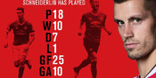 Bukti Pengaruh Besar Morgan Schneiderlin untuk MU Bukti Pengaruh Besar Morgan Schneiderlin untuk MU