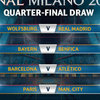 Reaksi Klub Atas Hasil Drawing Perempat Final UCL