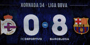 Dilumat Barca 0-8, Borges: Kami Malu Dilumat Barca 0-8, Borges: Kami Malu