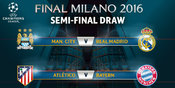 Reaksi Hasil Drawing Semifinal Liga Champions 2015-16