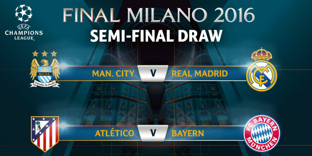 Reaksi Hasil Drawing Semifinal Liga Champions 2015-16