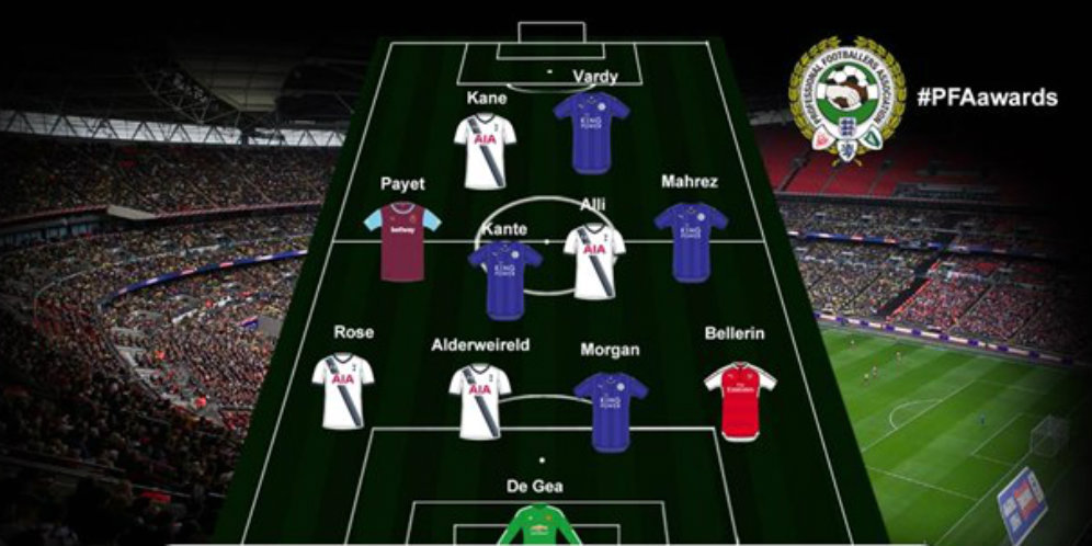 Ini Dia PFA Premier League Team of The Year