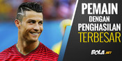 Pemain Dengan Pendapatan Terbesar 2016 Pemain Dengan Pendapatan Terbesar 2016