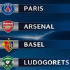 Prediksi Grup A Liga Champions 2016/17