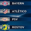 Prediksi Grup D Liga Champions 2016/17
