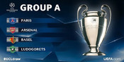 Prediksi Grup A Liga Champions 2016/17