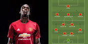 'Demi Pogba, Mourinho Harus Ubah Taktik' 'Demi Pogba, Mourinho Harus Ubah Taktik'
