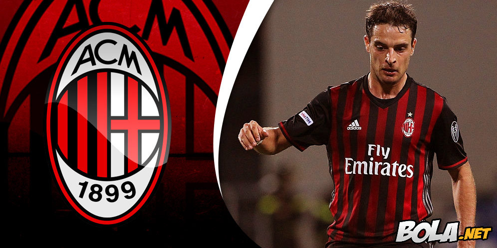 135 Gambar gambar pemain bola ac milan Terkini