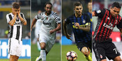 Penilaian Rossi Tentang Striker-striker Top Serie A Penilaian Rossi Tentang Striker-striker Top Serie A