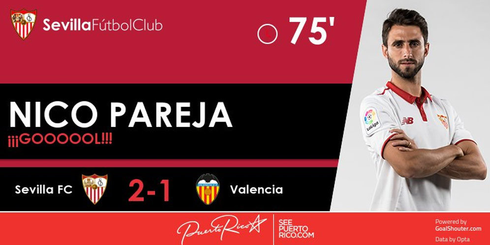 Highlights La Liga: Sevilla 2-1 Valencia