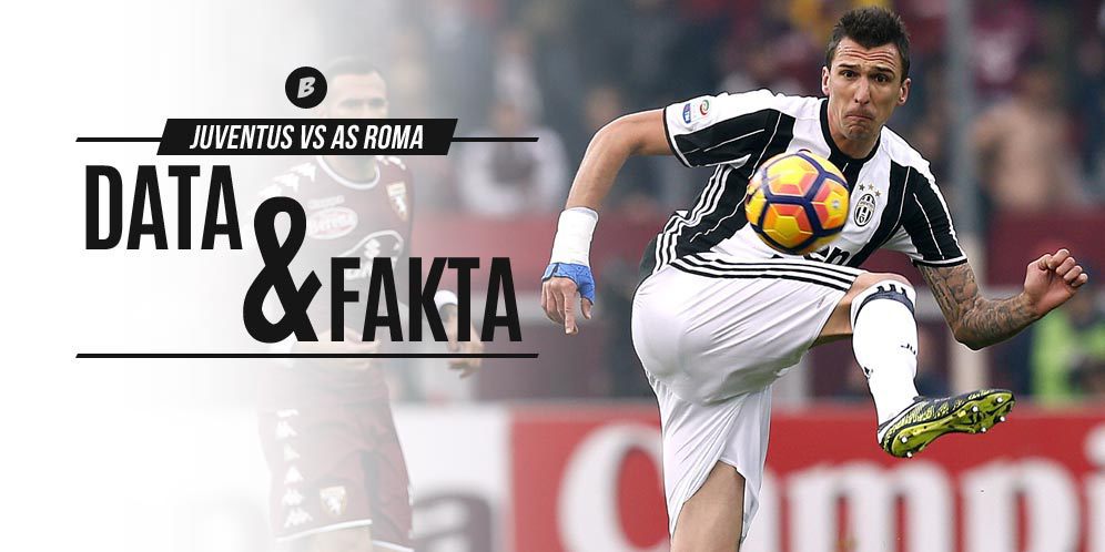 Data dan Fakta Serie A: Juventus vs AS Roma