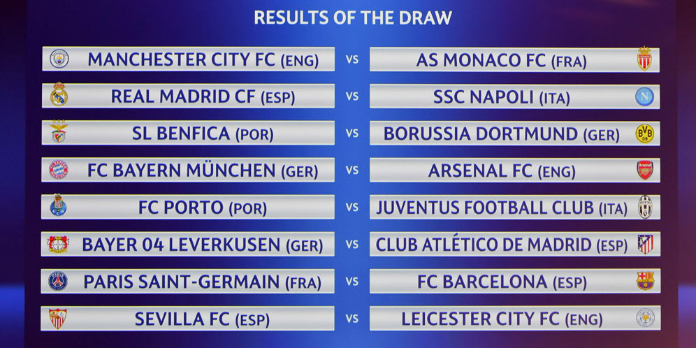 Jadwal Lengkap Babak 16 Besar Liga Champions 2016 17 Bola Net