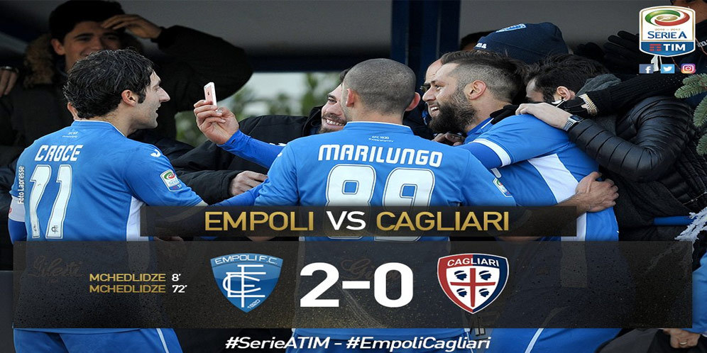 Highlights Serie A: Empoli 2-0 Cagliari