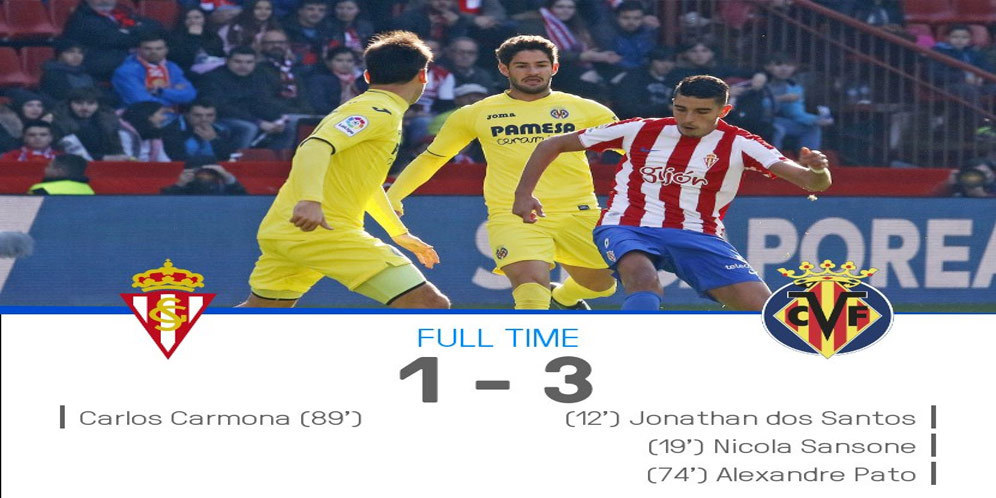 Highlights La Liga: Gijon 1-3 Villarreal