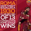 Terulangnya Rekor 87 Tahun Roma