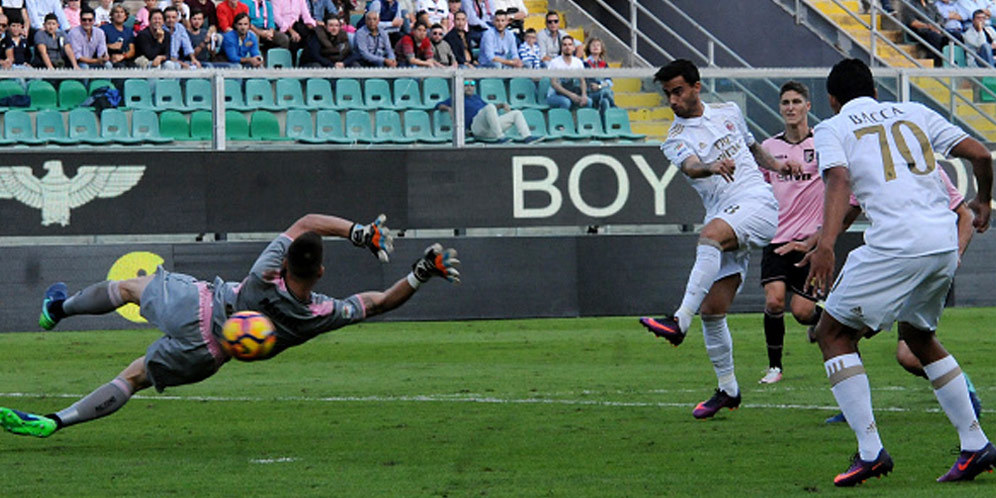 Head-to-head: AC Milan vs Palermo